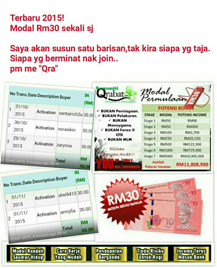 Terbaru 2015! Rm30 menjadi Rm11k.