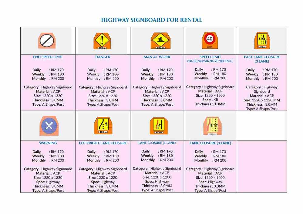 HIGHWAY ROAD SIGNBOARD FOR RENTAL / SEWA