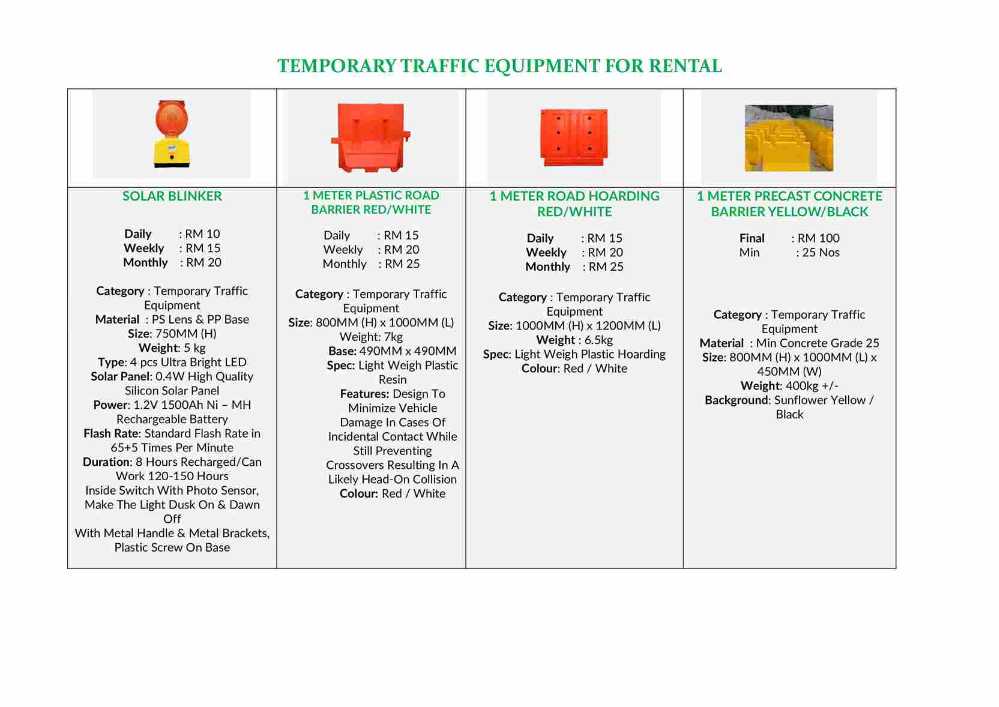 ROAD BARRIER FOR RENTAL / SEWA