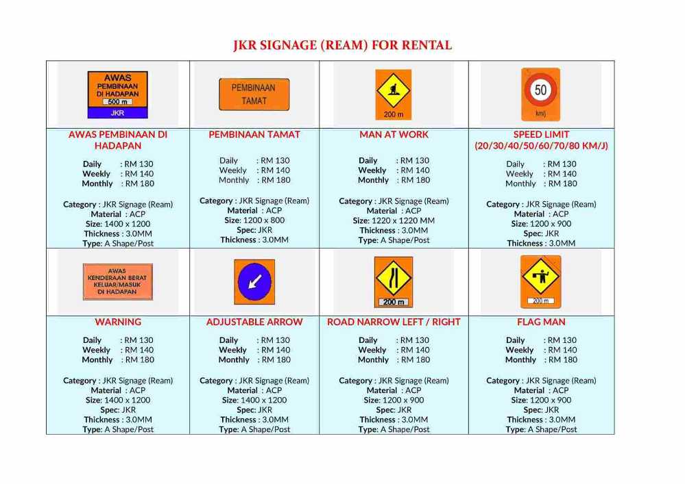 JKR ROAD SIGNBOARD FOR RENTAL / SEWA