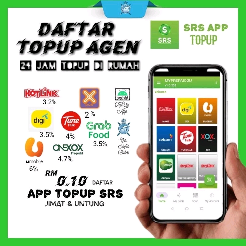 FREE Daftar Agen Topup SRS 24 Jam Telco Game